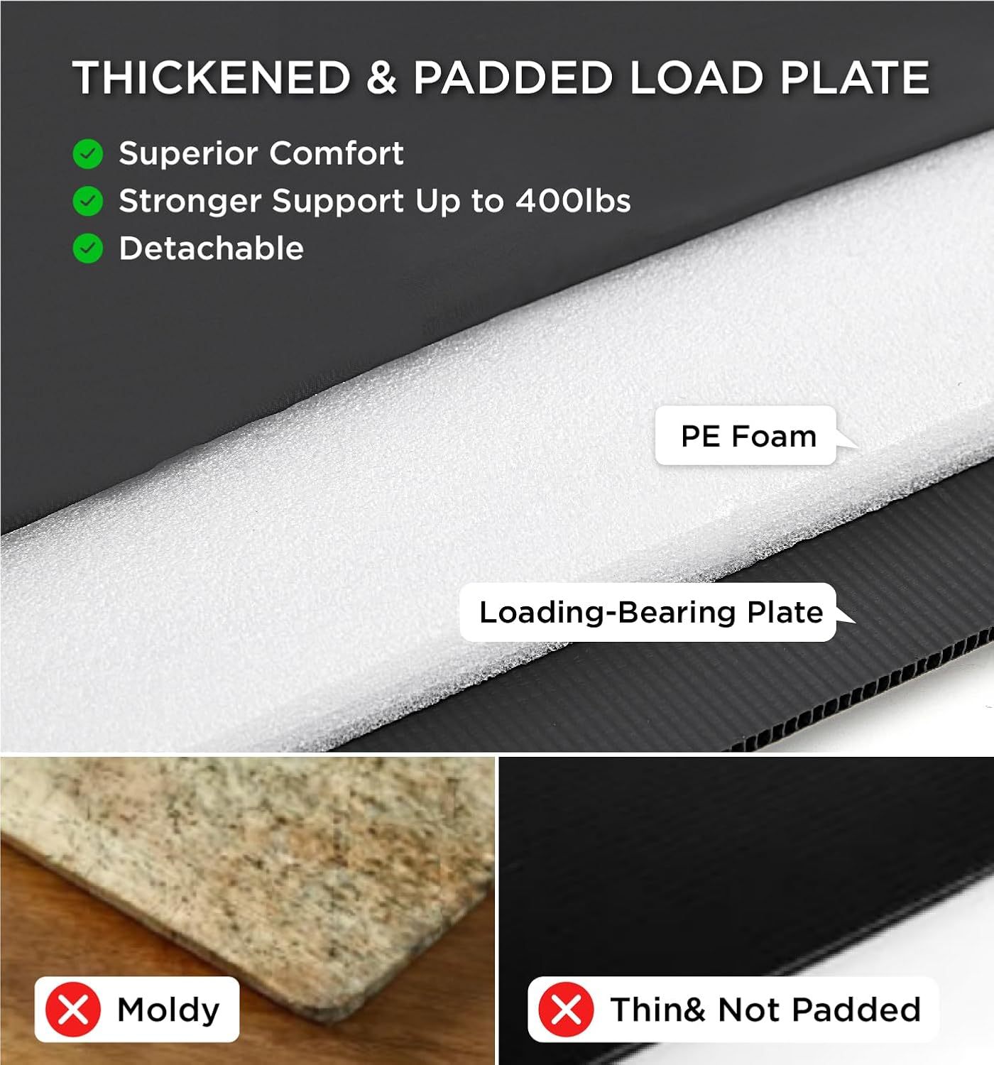 Made4Pets Pet Dog Car Back Seat Cover Back Seat Extension Pad Can Bear 400 Pounds Waterproof And Non-slip Dog Car Hammock Eight-layer Hard Bottom With PE Foam Easy To Install And Clean - Image 10